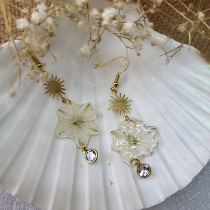 Larkspur Bloom Earrings